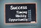 Terms of success written on a chalkboard