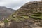 Terraced fields in mountains