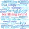 Terrifying Event Word Cloud