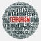 Terrorism. Cloud of words in a circle. Vector illustration.