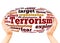 Terrorism word cloud hand sphere concept