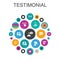 Testimonial Infographic circle concept