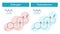 testosterone and estrogen molecules