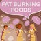 Text caption presenting Fat Burning Foods. Internet Concept Certain types of food burn calories as you chew them