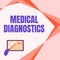 Text caption presenting Medical Diagnostics. Concept meaning a symptom or characteristic of value in diagnosis Card