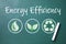 Text ENERGY EFFICIENCY and icons drawn on chalkboard