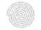 The text Happy Easter in the shape of a spiral in different languages of the world