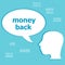 Text money back. Business concept . Silhouette of a head with speech bubble