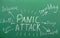 Text PANIC ATTACK and symptoms written on chalkboard