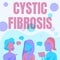 Text sign showing Cystic Fibrosis. Internet Concept a hereditary disorder affecting the exocrine glands Happy Friends