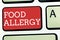 Text sign showing Food Allergy. Conceptual photo Immune system reaction that occurs after eating a certain food