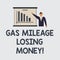 Text sign showing Gas Mileage Losing Money. Conceptual photo Long road high gas fuel costs financial losses Man in