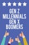 Text sign showing Gen Z Millennials Gen X Boomers. Conceptual photo Generational differences Old Young people Men women hands thum