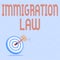 Text sign showing Immigration Law. Conceptual photo Emigration of a citizen shall be lawful in making of travel