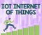 Text sign showing Iot Internet Of Things. Business concept Network of Physical Devices send and receive Data