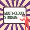 Text sign showing Multi Cloud Storage. Business showcase use of multiple cloud computing and storage services