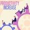 Text sign showing Productivity Increase. Business idea get more things done Output per unit of Product Input Four