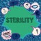 Text sign showing Sterility. Internet Concept a condition of being free from pathogenic microorganisms