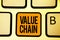 Text sign showing Value Chain. Conceptual photo Business manufacturing process Industry development analysis Keyboard orange key I