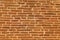 The texture of a brick wall