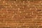 The texture of a brick wall of a thousand years old