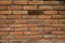 Texture concept old brick wall background