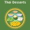 Thai khanom desserts sweet sugar tasty tub tim banana coconut delicious chestnut homemade vector download now illustration