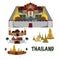 Thailand grand palace. city in wall. temple. camp -