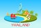 Thailand Touristic Concept with National Symbols