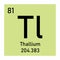 Thallium chemical symbol