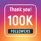 Thank you 100000 followers congratulation subscribe. 100k like follow anniversary