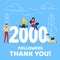 Thank you 2000 followers numbers postcard.