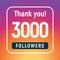 Thank you 3000 followers congratulation subscribe. 3k like follow anniversary