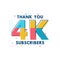 Thank you 4k Subscribers celebration, Greeting card for 4000 social Subscribers