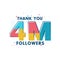 Thank you 4m Followers celebration, Greeting card for 4000000 social followers