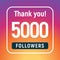 Thank you 5000 followers congratulation subscribe. 5k like follow anniversary