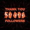 Thank you 50000 followers, thanks banner. Follower congratulation card with polygonal numbers and neural network background for
