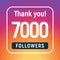 Thank you 7000 followers congratulation subscribe. 7k like follow anniversary