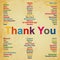 Thank you in 74 languages â€‹â€‹in the world background