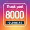 Thank you 8000 followers congratulation subscribe. 8k like follow anniversary