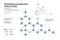 THCV, THV. Tetrahydrocannabivarin. Homologue of tetrahydrocannabinol. C19H26O2. Structural Chemical Formula and Molecule 3d Model