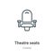 Theatre seats outline vector icon. Thin line black theatre seats icon, flat vector simple element illustration from editable