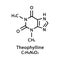 Theophylline molecular structure. Theophylline skeletal chemical formula. Chemical molecular formula vector illustration