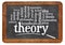 Theory word cloud on vintage blackboard