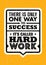 There Is Only One Success. It`s Called Hard Work. Inspiring Creative Motivation Quote. Vector Typography Banner