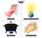 Thermal Energy Examples infographic diagram