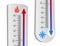 Thermometer concepts