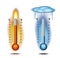 Thermometer Fire Ice