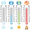 Thermometer and global warming