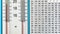 Thermometer and hygrometer scales close